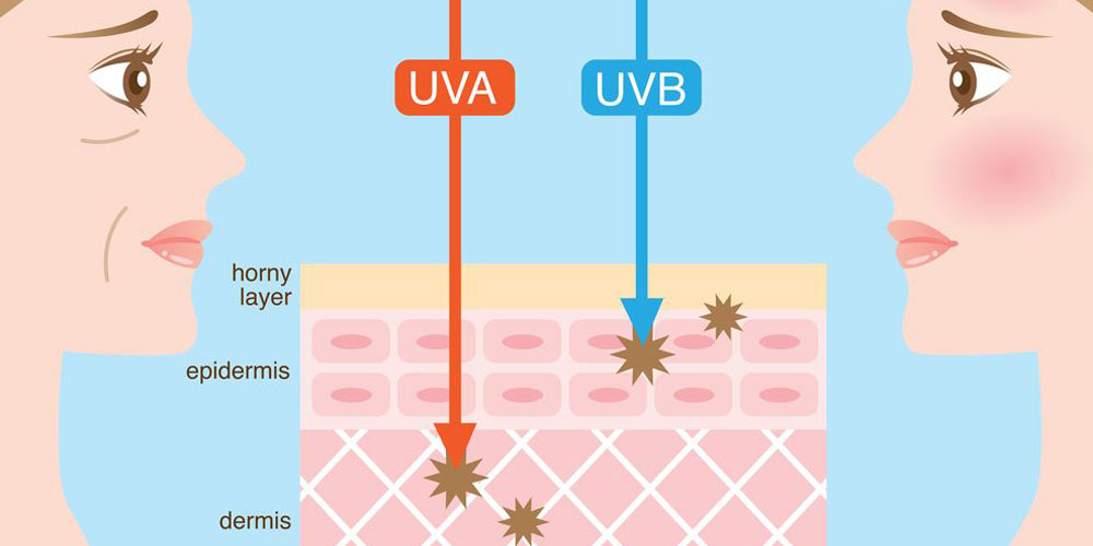 اشعه های مضر خورشید