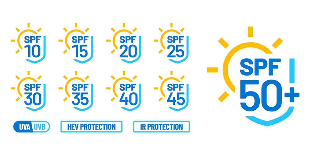 انواع spf