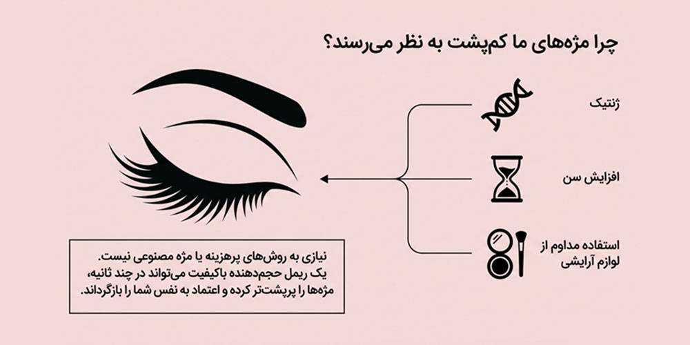 ریمل بلند کننده چیست؟