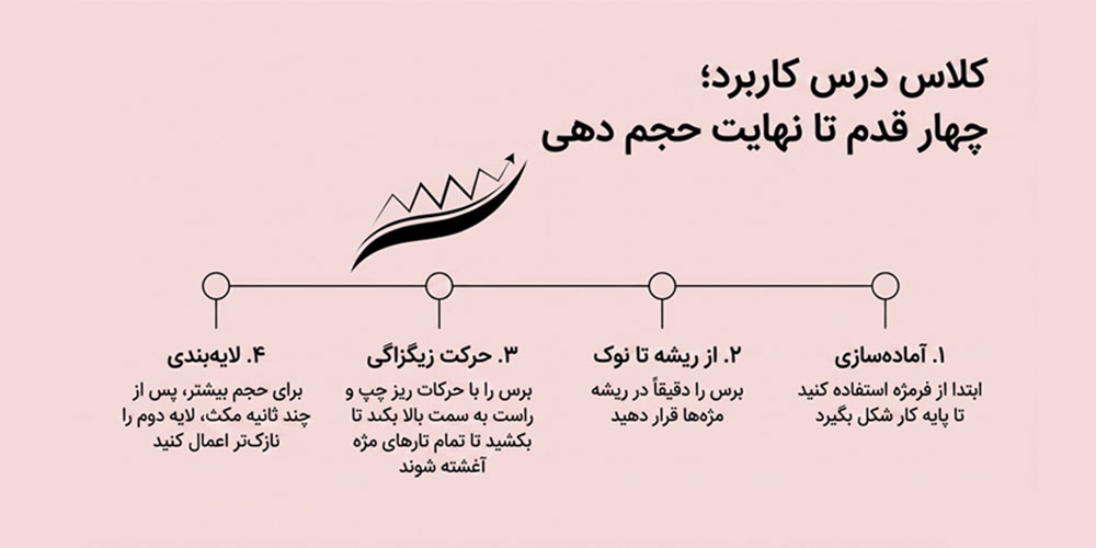 چرا نوع مژه در انتخاب ریمل اهمیت دارد؟