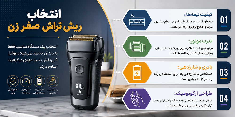 هنگام انتخاب ریش تراش صفر زن به چه نکاتی توجه کنیم؟