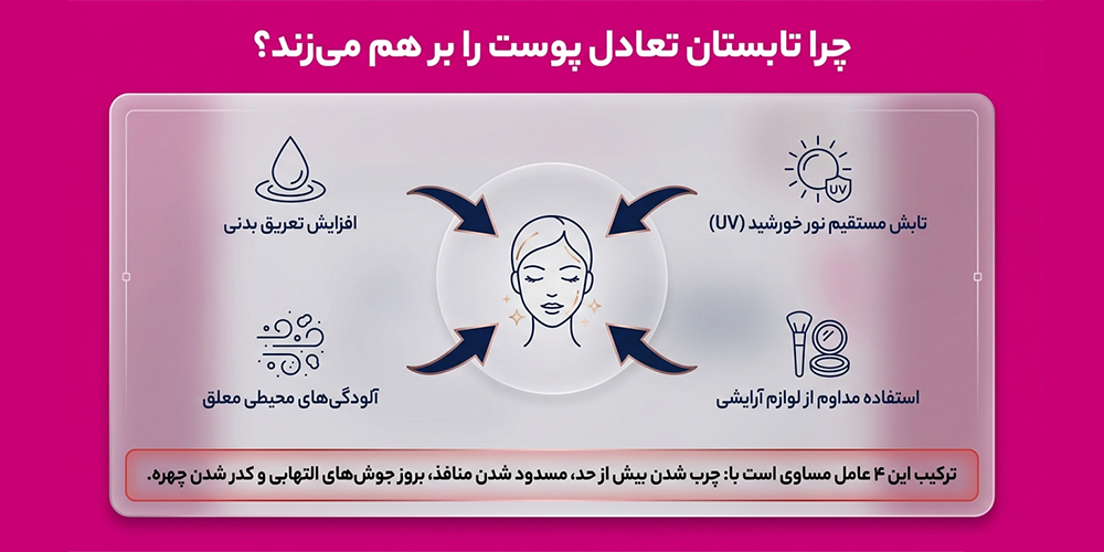 تعریق زیاد چه تأثیری بر پوست صورت دارد؟