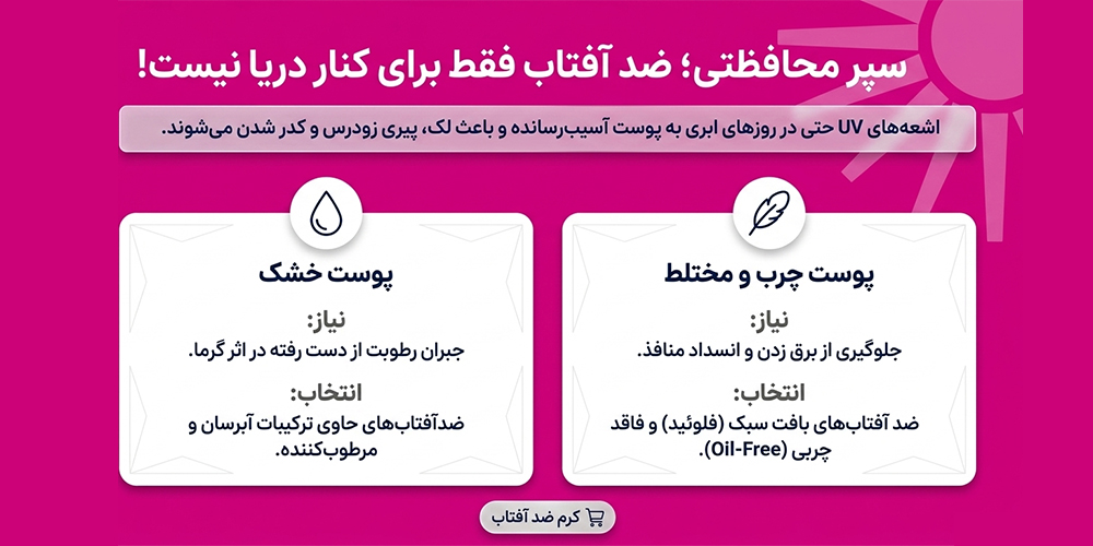 نقش فوم شستشوی صورت در مراقبت از پوست تابستانی