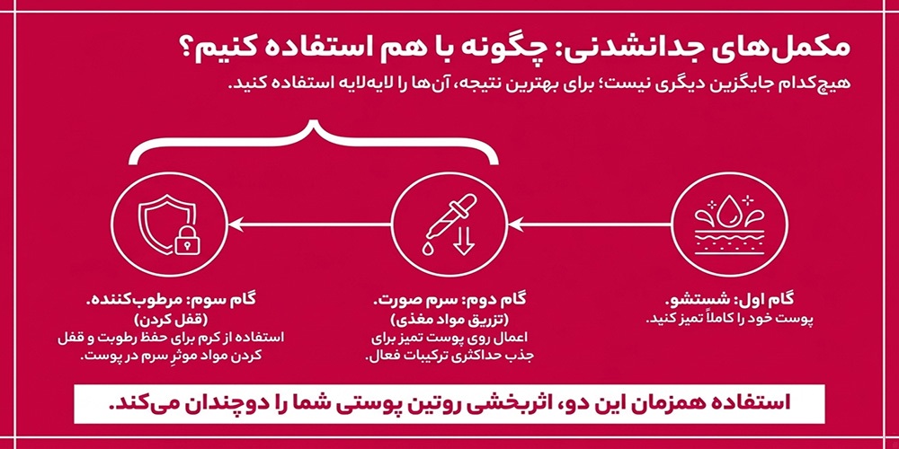 آیا باید سرم و مرطوب کننده را با هم استفاده کنیم؟