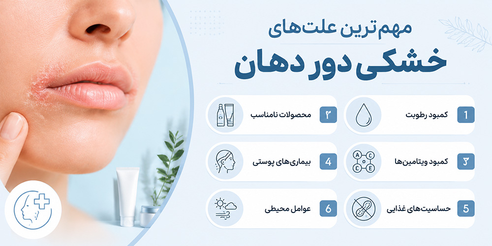 مهم‌ترین علت‌های خشکی دور دهان
