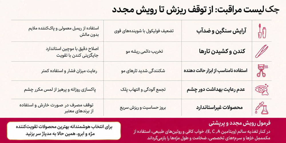 مراقبت از مژه و ابرو