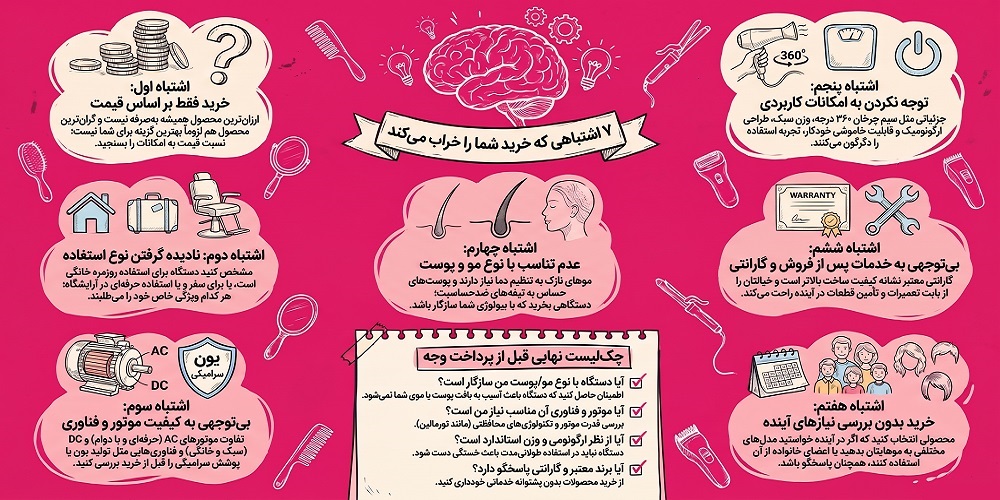 ۷ اشتباه رایج هنگام انتخاب لوازم شخصی برقی که نمیدانستید