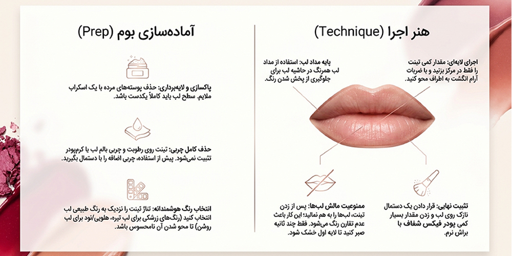 4. بعد از استفاده، لبها را به هم نمالید