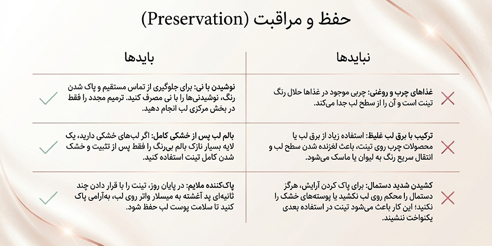 آیا میتوان تینت لب را در طول روز تمدید کرد؟