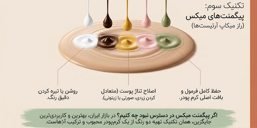 پیگمنت های میکس؛ راهکاری حرفه ای برای تنظیم رنگ کرم پودر