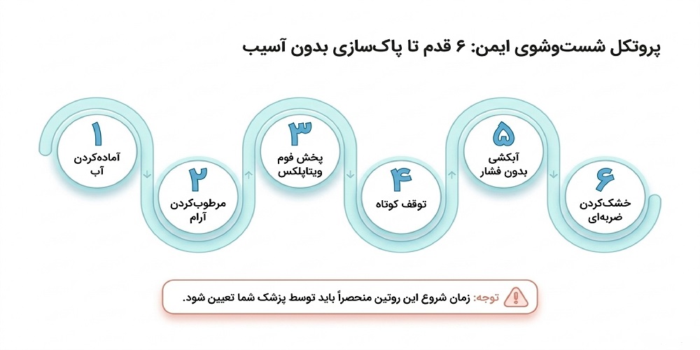 بهترین فوم شستشوی سر بعد از کاشت مو؛ بررسی فوم شستشو ويتاپلکس