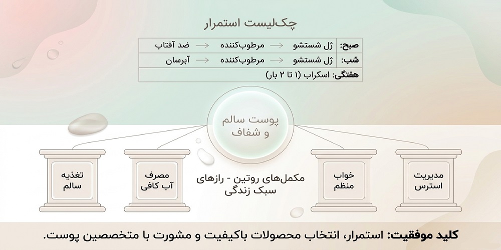 ترفندهای جدید مراقبت از پوست: 5 روش برتر برای داشتن روتین پوستی مؤثر