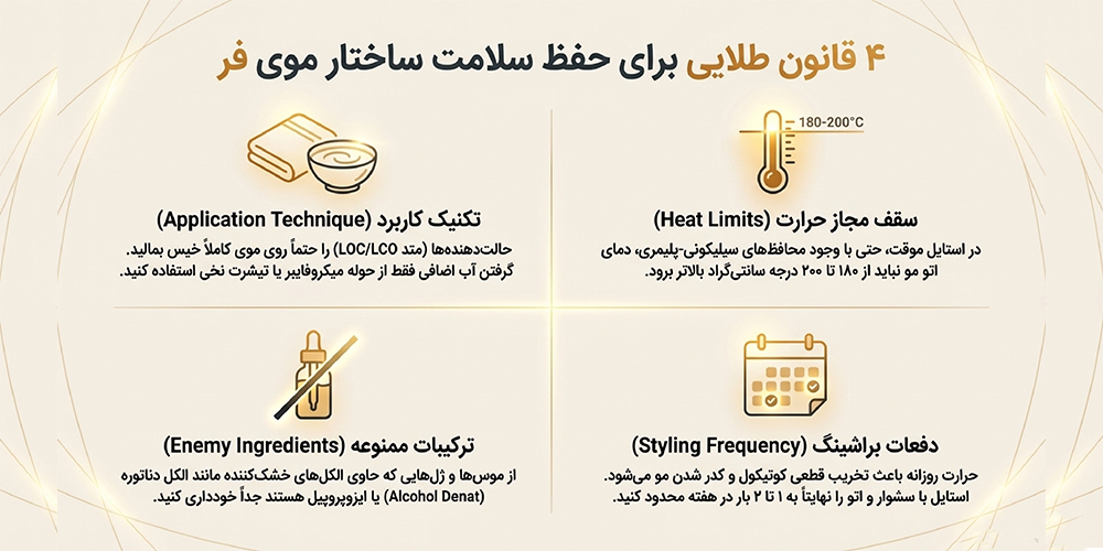 بهترین حالت دهنده برای مو فر